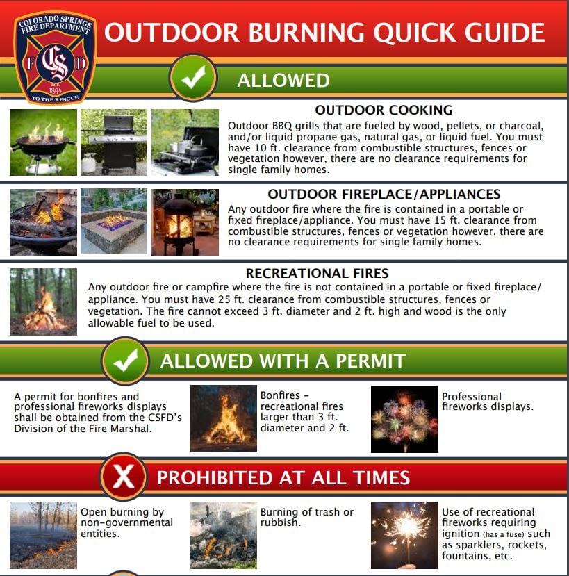 Colorado Springs Lifts Burn Restrictions